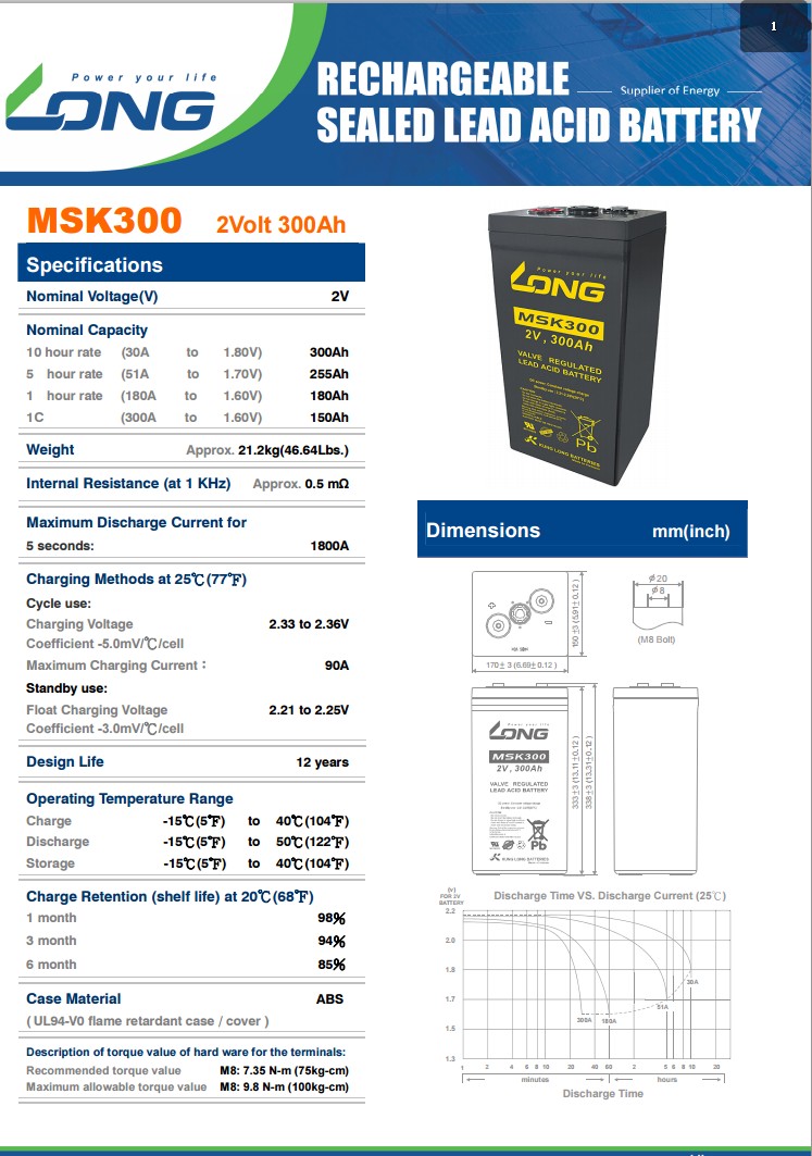 MSK300彩页.jpg