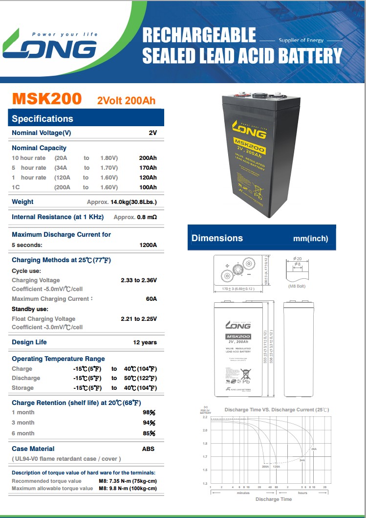 MSK200彩页.jpg