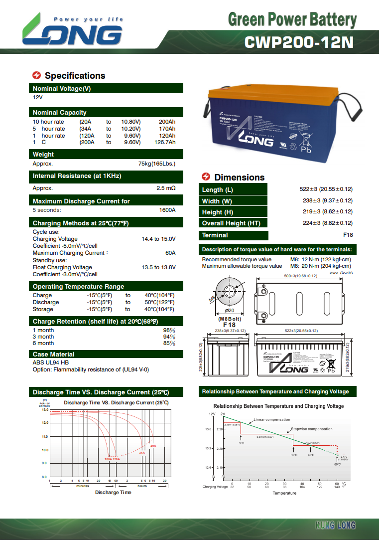 CWP200-12N彩页.png