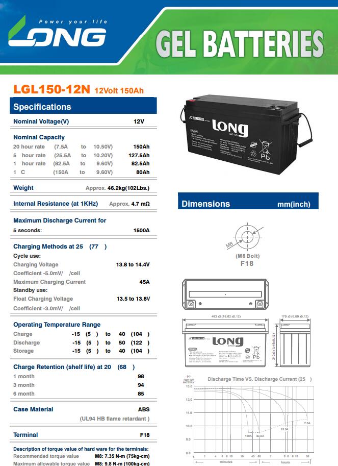 LGL150-12N彩页.jpg