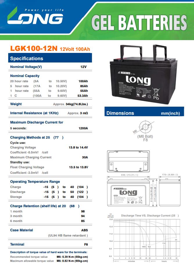 LGK100-12N彩页.jpg