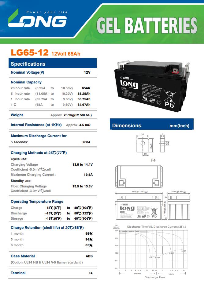 LG65-12彩页.jpg