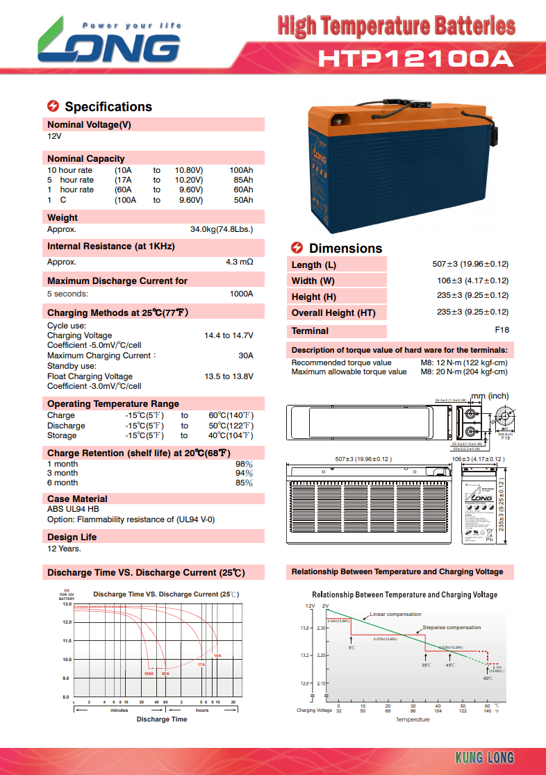 HTP12100A彩页.png