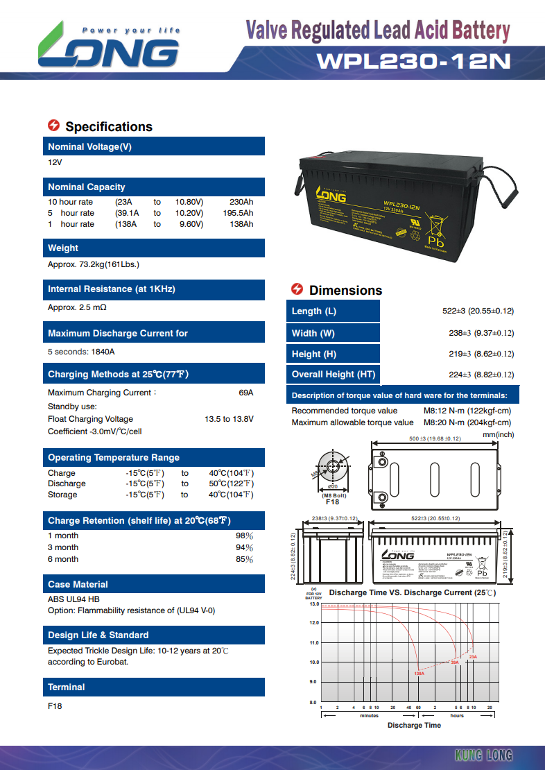 WPL230-12N彩页.png