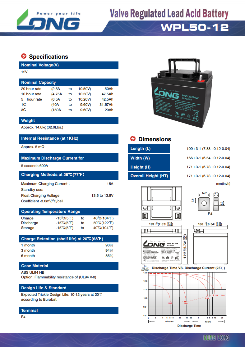 WPL50-12å½©é¡µ.png