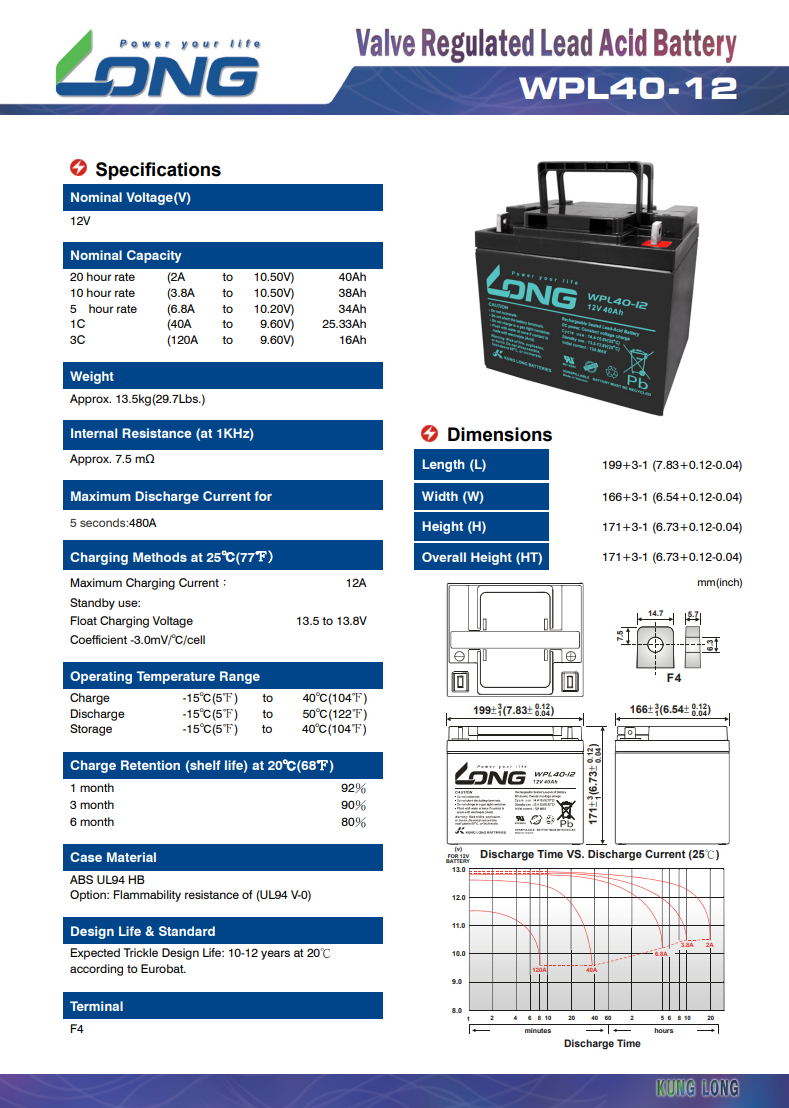 WPL40-12å½©é¡µ.png