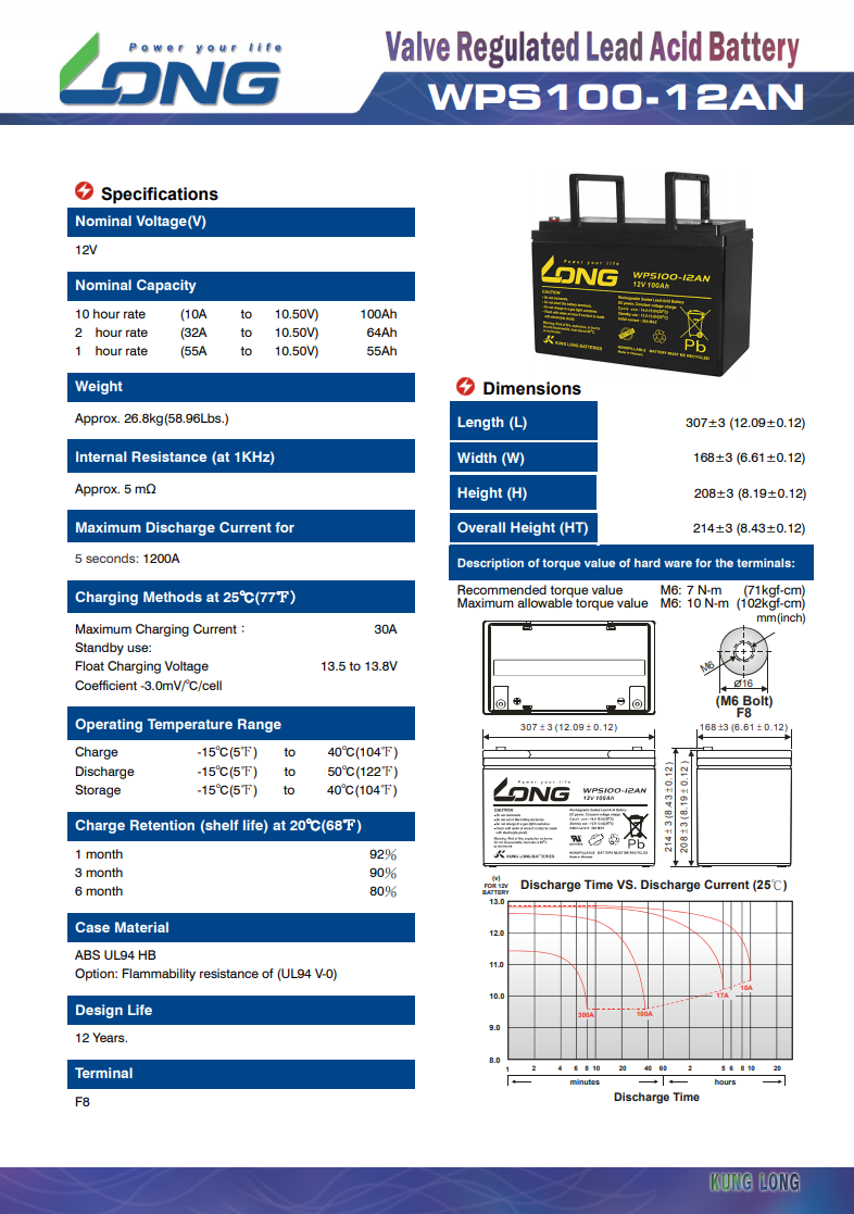 WPS100-12AN彩页.png